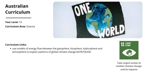 The Greenhouse Effect Education Presentation — slide 2