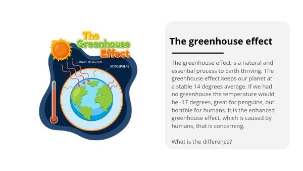 The Greenhouse Effect Education Presentation — slide 7