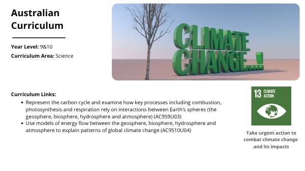 Climate Change And The Greenhouse Effect Education Presentation — slide 2
