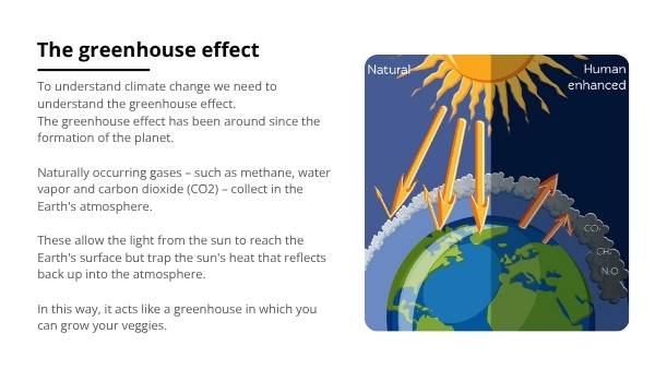 Climate Change And The Greenhouse Effect Education Presentation — slide 9