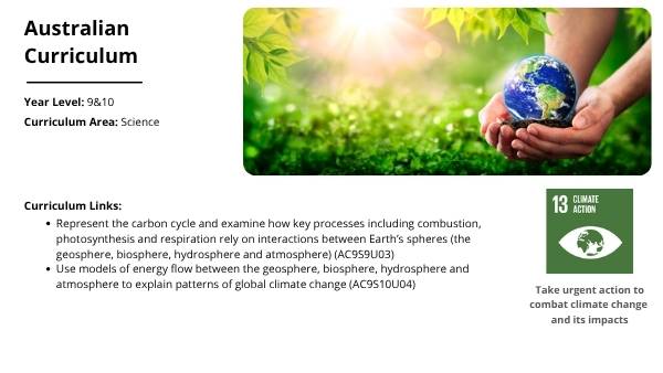 How Might Climate Change Affect Us Education Presentation — slide 2