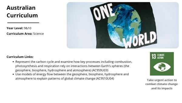 Carbon Emissions And Climate Change Education Presentation — slide 2