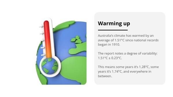 Responding to the State of the Climate Report Education Presentation — slide 6