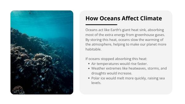 Oceans and Global Warming Education Presentation — slide 4