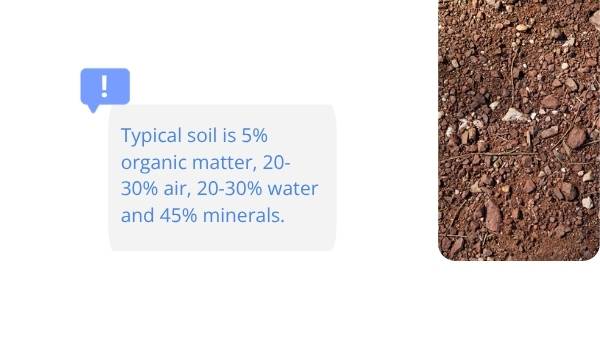 Soil Our Survival Depends On It Presentation — slide 7