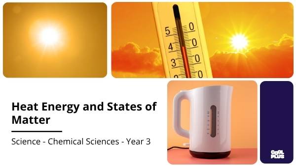 Heat Energy and States of Matter Education Presentation — slide 1
