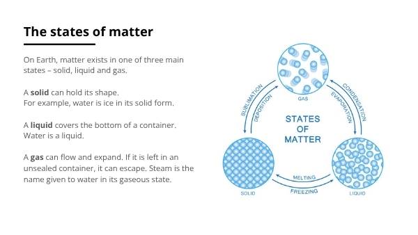 First Nations Peoples’ Knowledge of Matter Education Presentation — slide 5