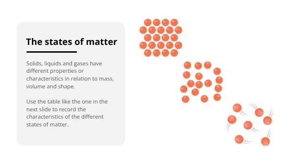 First Nations Peoples’ Knowledge of Matter Education Presentation — slide 6