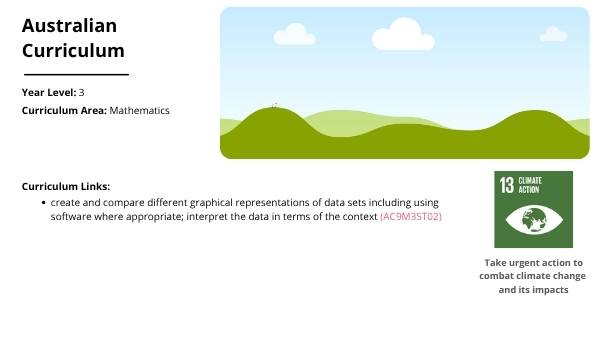 Food Chains and Habitats Education Presentation — slide 3