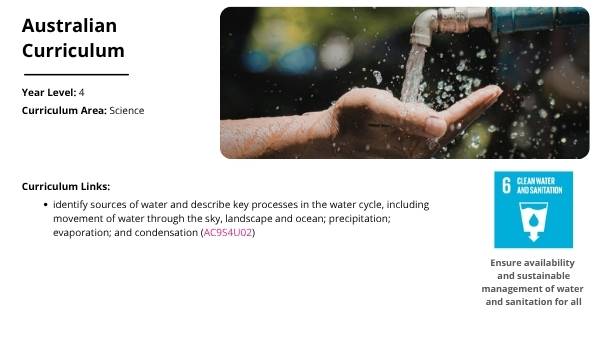 Water and its Cultural Significance Education Presentation — slide 2