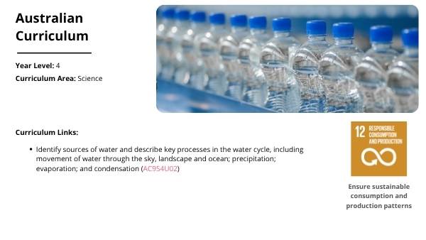 Exploring the Water Cycle Education Presentation — slide 2