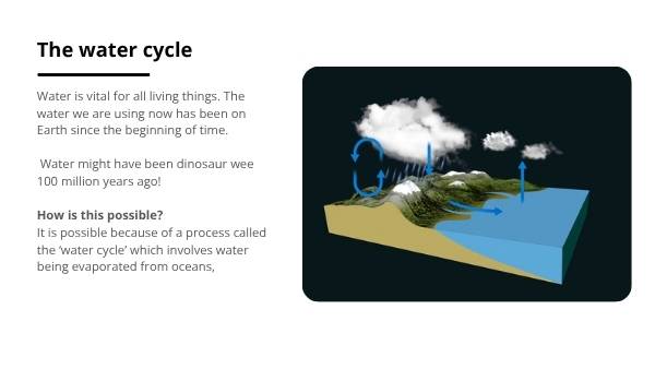 Exploring the Water Cycle Education Presentation — slide 5