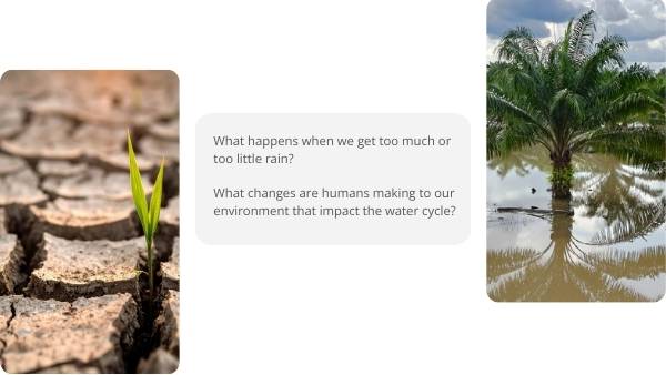 Exploring the Water Cycle Education Presentation — slide 10