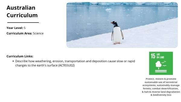 Forces at Work in Antarctica Education Presentation — slide 2