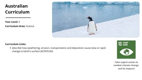 Exploring Icebergs Education Presentation — slide 2