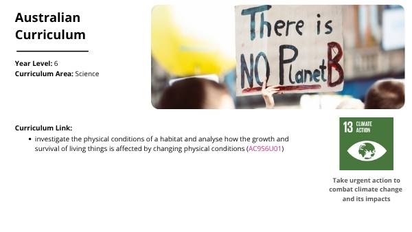 State of the Climate Report 2024 - Survival of Living Things Education Presentation — slide 2