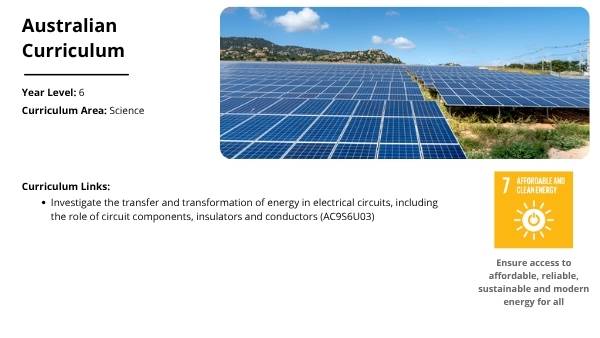 Power from the Sun Education Presentation — slide 2