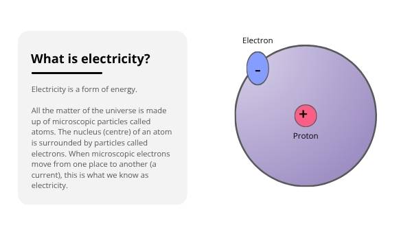 Electrical and Renewable Energy Education Presentation — slide 7