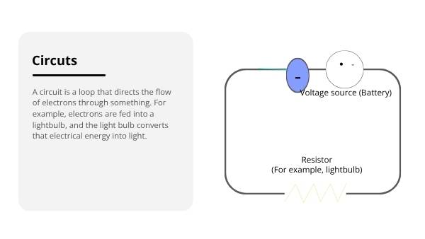 Electrical and Renewable Energy Education Presentation — slide 9