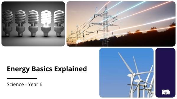 Where Energy Comes From Education Presentation — slide 1