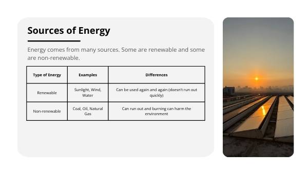 Where Energy Comes From Education Presentation — slide 5