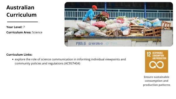 Waste in the World Education Presentation — slide 2