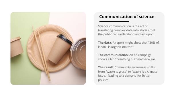 Waste in the World Education Presentation — slide 4
