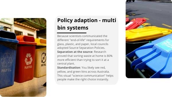 Waste in the World Education Presentation — slide 5