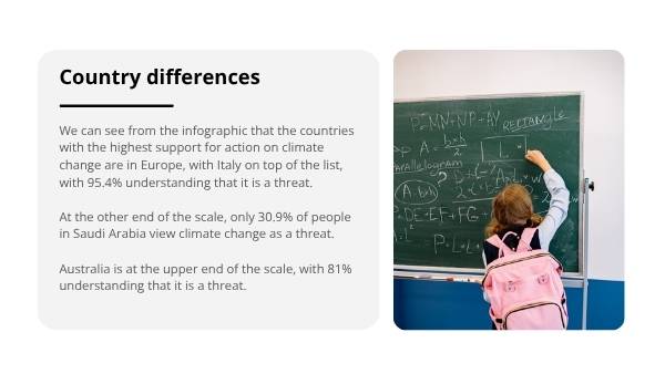 Science Communication and Climate Change Education Presentation — slide 10