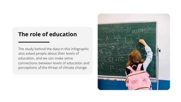 Science Communication and Climate Change Education Presentation — slide 12