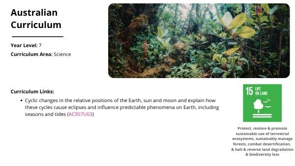 Seasons on Earth Education Presentation — slide 2