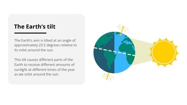 Seasons on Earth Education Presentation — slide 9