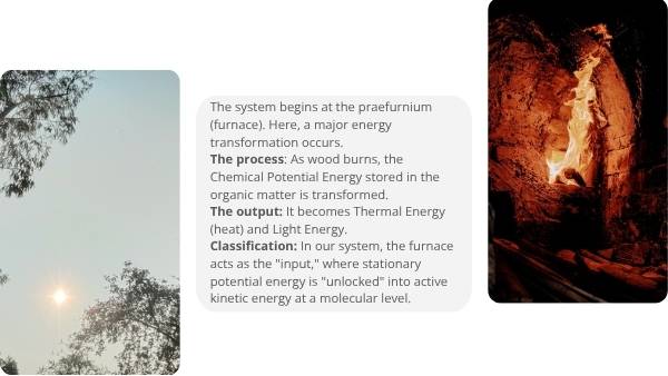 Ancient Energy - Roman Heating Education Presentation — slide 4