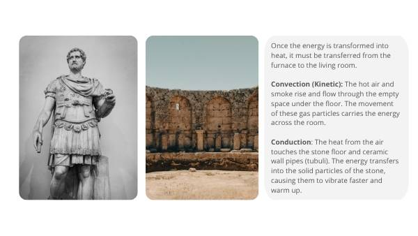 Ancient Energy - Roman Heating Education Presentation — slide 5