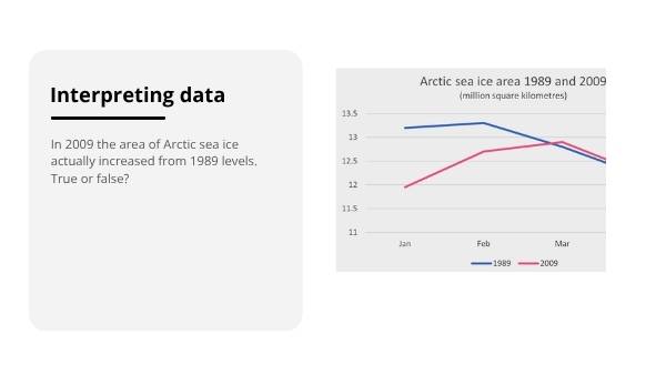Understanding Misinformation in Science Education Presentation — slide 3