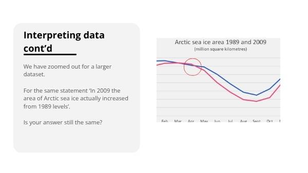 Understanding Misinformation in Science Education Presentation — slide 4