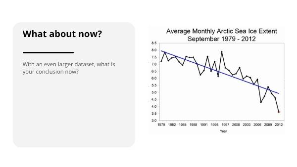 Understanding Misinformation in Science Education Presentation — slide 5