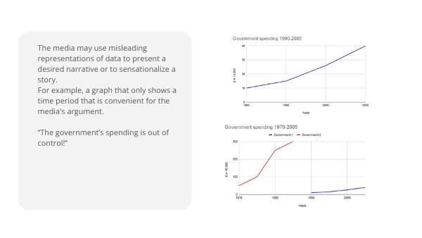 Understanding Misinformation in Science Education Presentation — slide 7