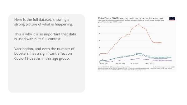Understanding Misinformation in Science Education Presentation — slide 10