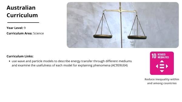 Energy Transfer: Wave and Particle Models Education Presentation — slide 2