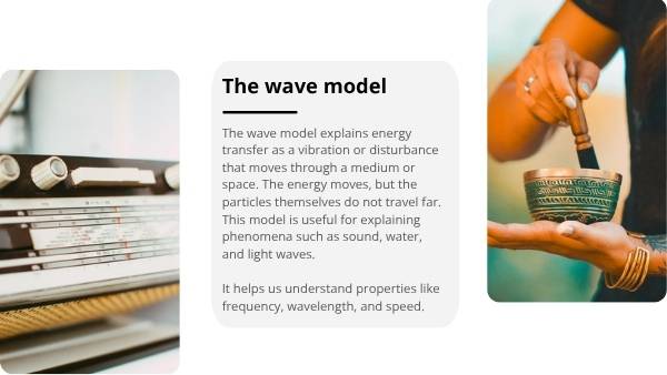 Energy Transfer: Wave and Particle Models Education Presentation — slide 7