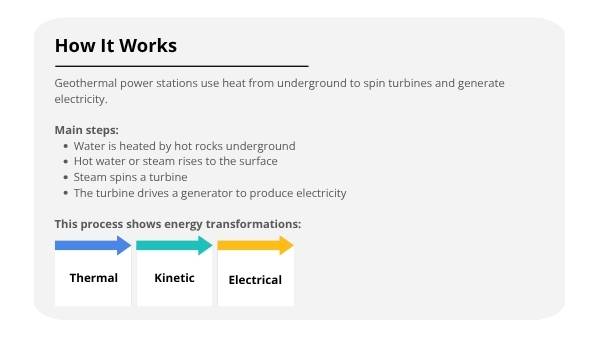 Geothermal Energy Explained Education Presentation — slide 5