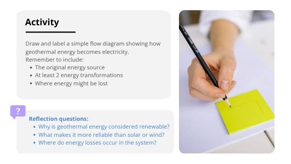 Geothermal Energy Explained Education Presentation — slide 7