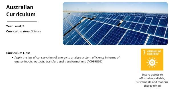 Understanding the Main Types of Renewable Energy Education Presentation — slide 2