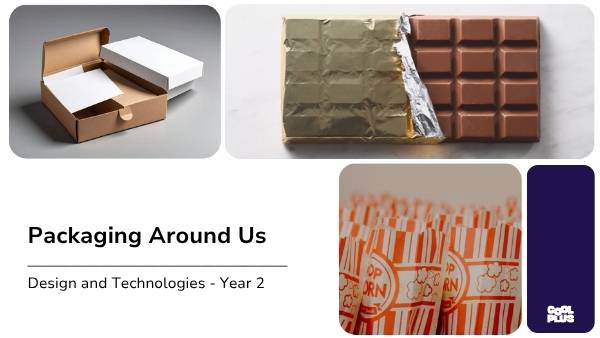Packaging Around Us Education Presentation — slide 1