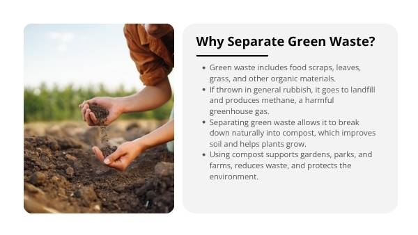 Exploring Green Waste Education Presentation — slide 4