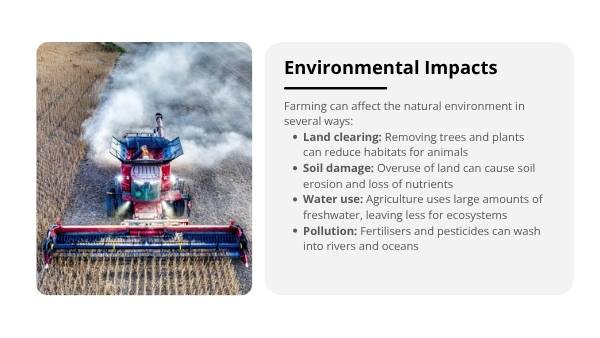 Food & Farming Impacts Education Presentation — slide 6
