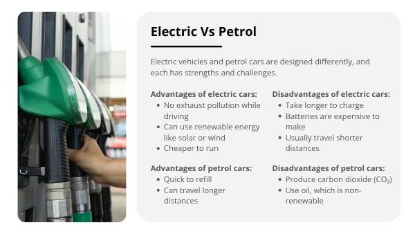 Electric Car: Yes or No? Education Presentation Template — slide 5