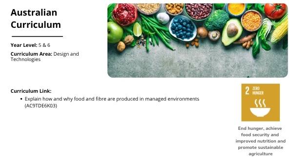 Where Does Our Food Come From? Education Presentation — slide 2
