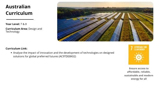 Renewable vs Non-renewable Energy Around the World Education Presentation — slide 2